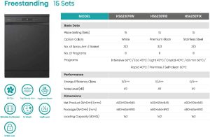 Hisense Freestanding Dishwasher, 8 Programs, 15 Place Settings, Black - HS623E91B - Image 5