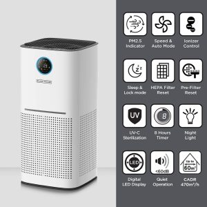 Black & Decker Air Purifier with Light Sensor, 55W, 60 sq m, White - AP3560-B5 - Image 3