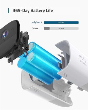 كاميرا يوفي كام 2+1 لاسلكية تعمل بالبطارية، من أنكر، أبيض T88413D2 - Image 3
