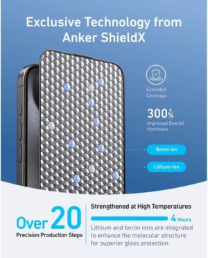 شاشة حماية 2 قطعة لأيفون 16 برو ماكس، من أنكر، شفاف A720C00C - Image 5